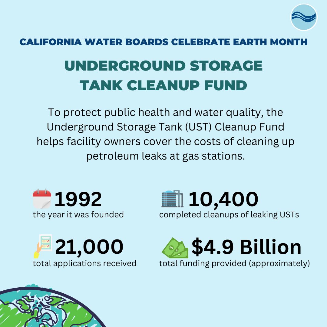 The USTCF is a program under our Division of Financial Assistance that provides funding for the cleanup of gasoline leaks from underground storage tanks to protect California's public health, and water quality. bit.ly/4dhQKRw #everydayisearthday #earthmonth