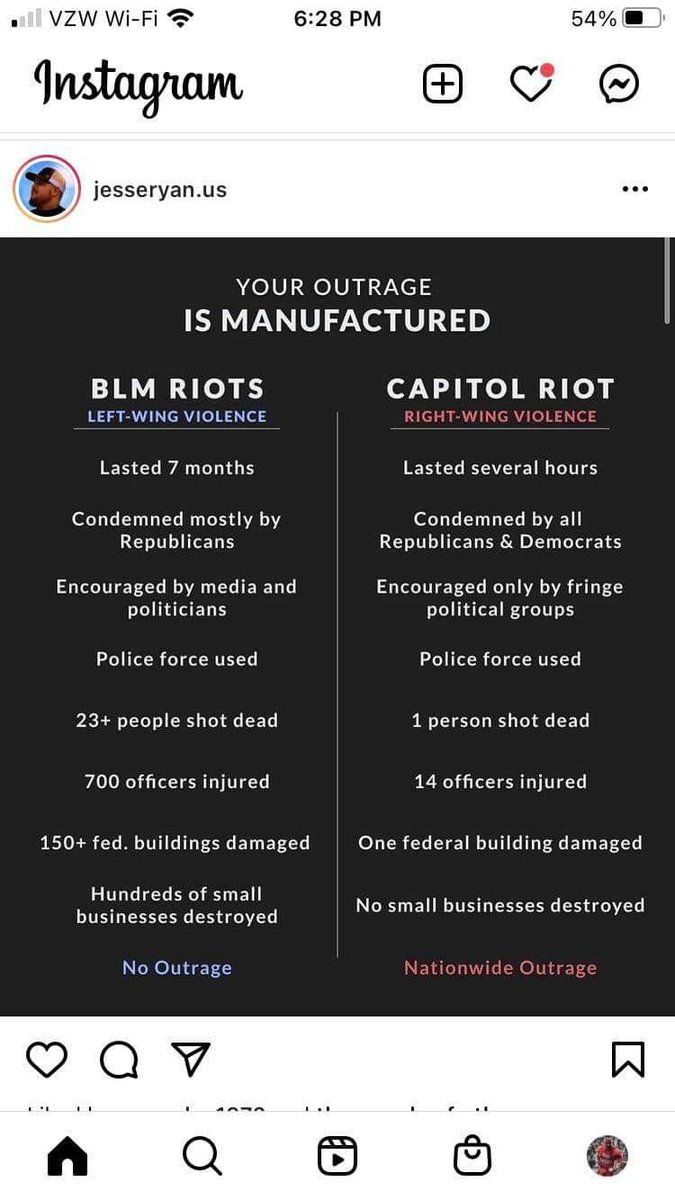 Anybody see a path out of this Nightmare? I am worried we are going to have a lot more riots the stakes are much higher and the democrats are totally insane they will do anything even let people die to get their way.