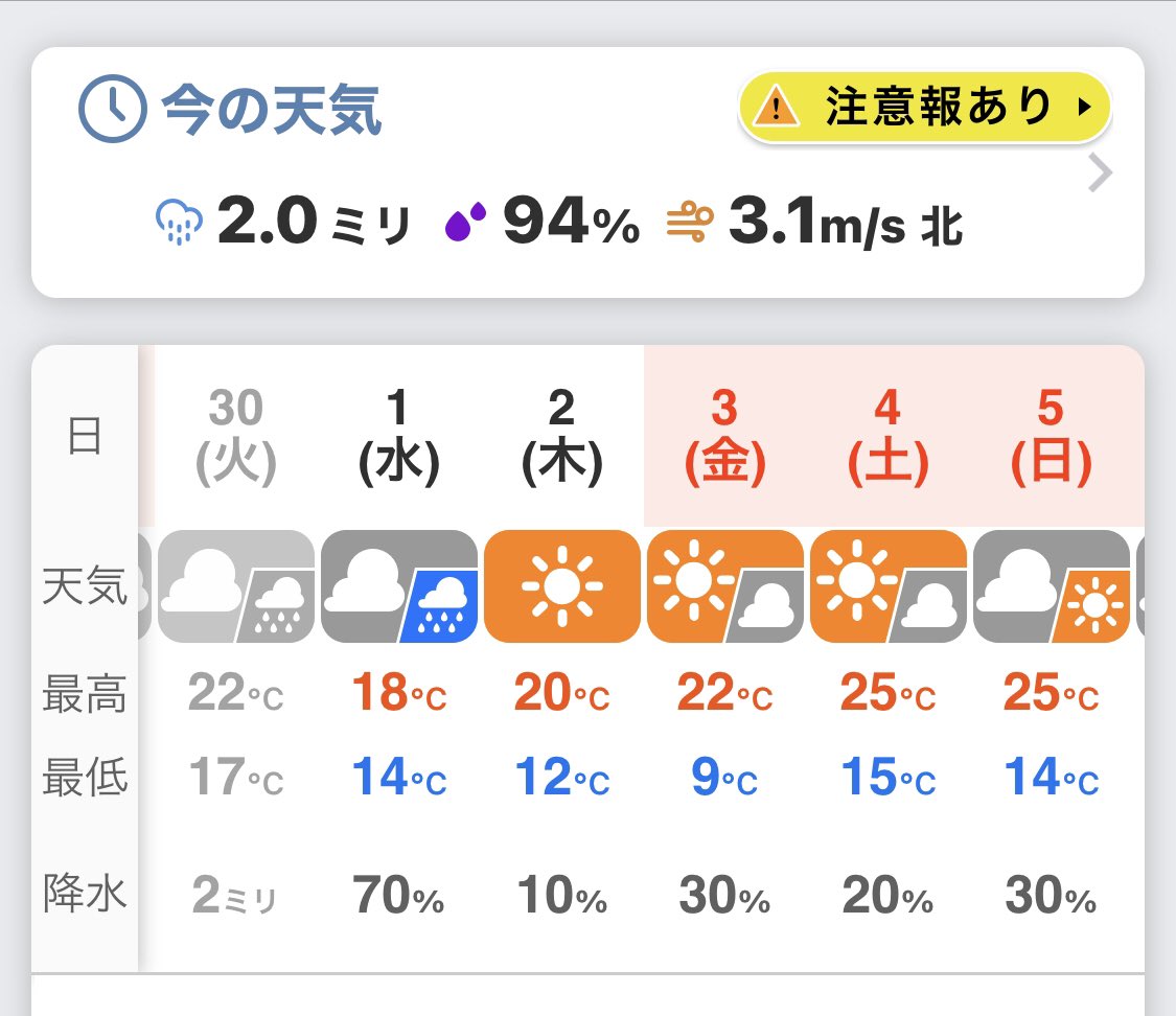 tarosuke_oita tweet picture