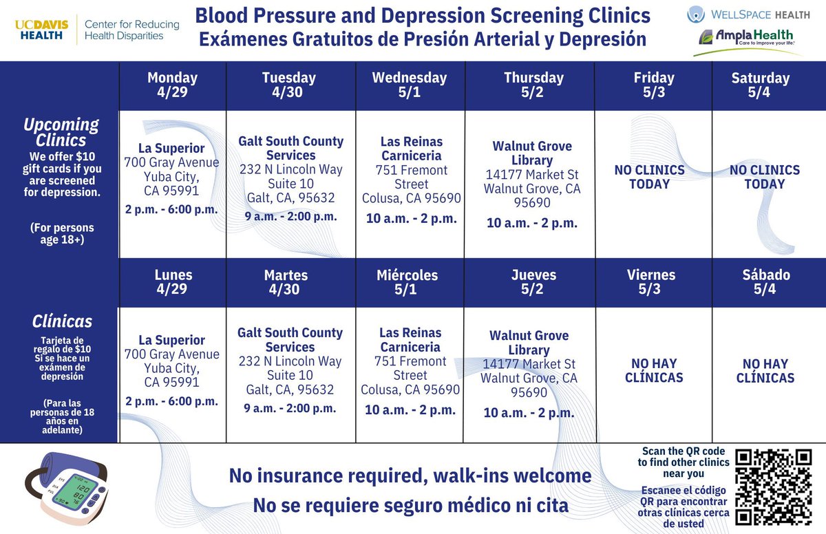 Find us at this week's mobile blood pressure & depression screening clinics. No insurance required, walk-ins welcome #communityhealth #ucdh #ucd