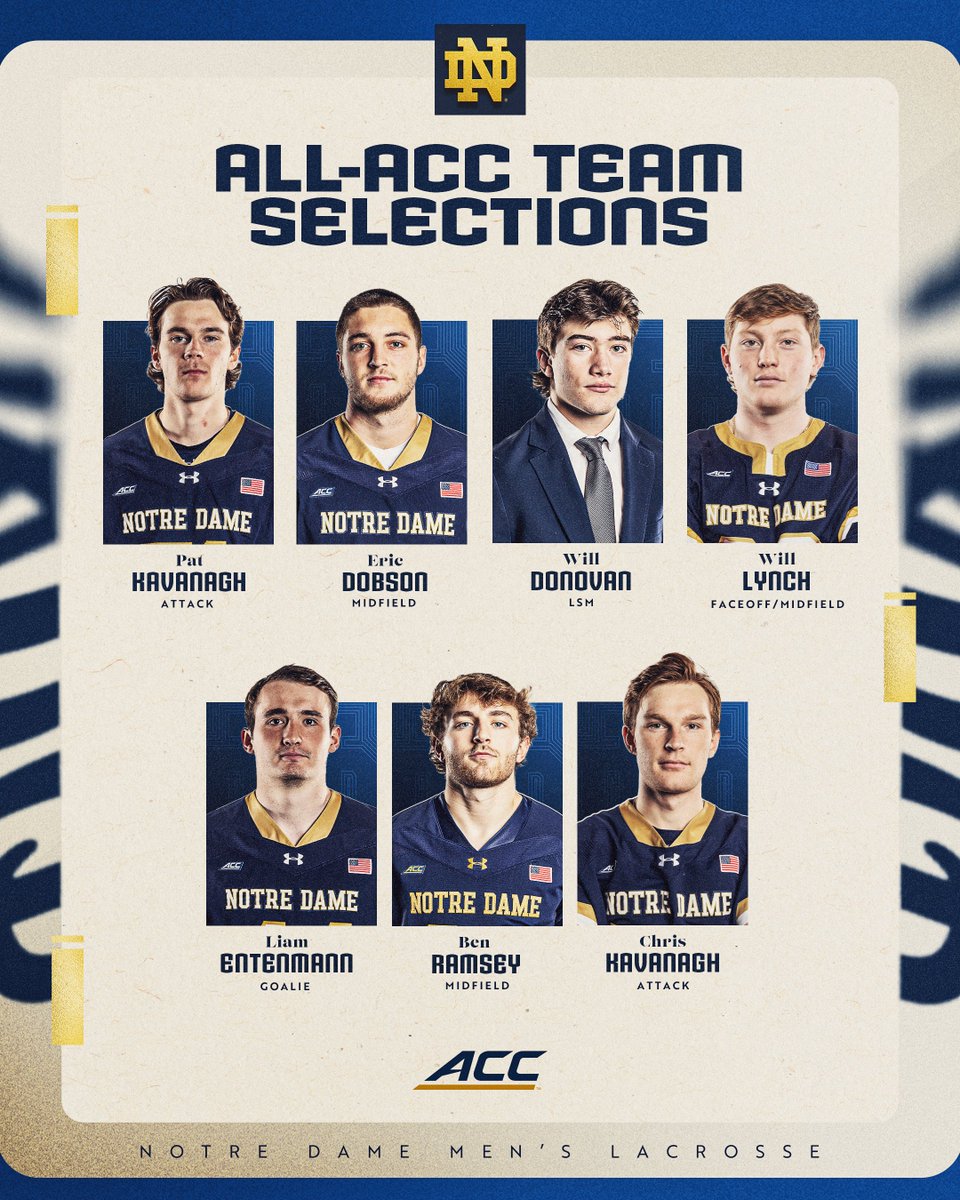 7️⃣ All-ACC Selections: The Most of any Team in the League

☘️Eric Dobson (M)
☘️Will Donovan (LSM)
☘️Liam Entenmann (G)
☘️Chris Kavanagh (A)
☘️Pat Kavanagh (A)
☘️Will Lynch (FO)
☘️Ben Ramsey (SSDM)

#GoIrish
