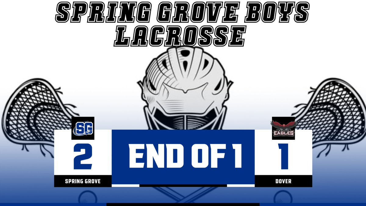 Boys Lacrosse up after the 1st!!! #RocketPride