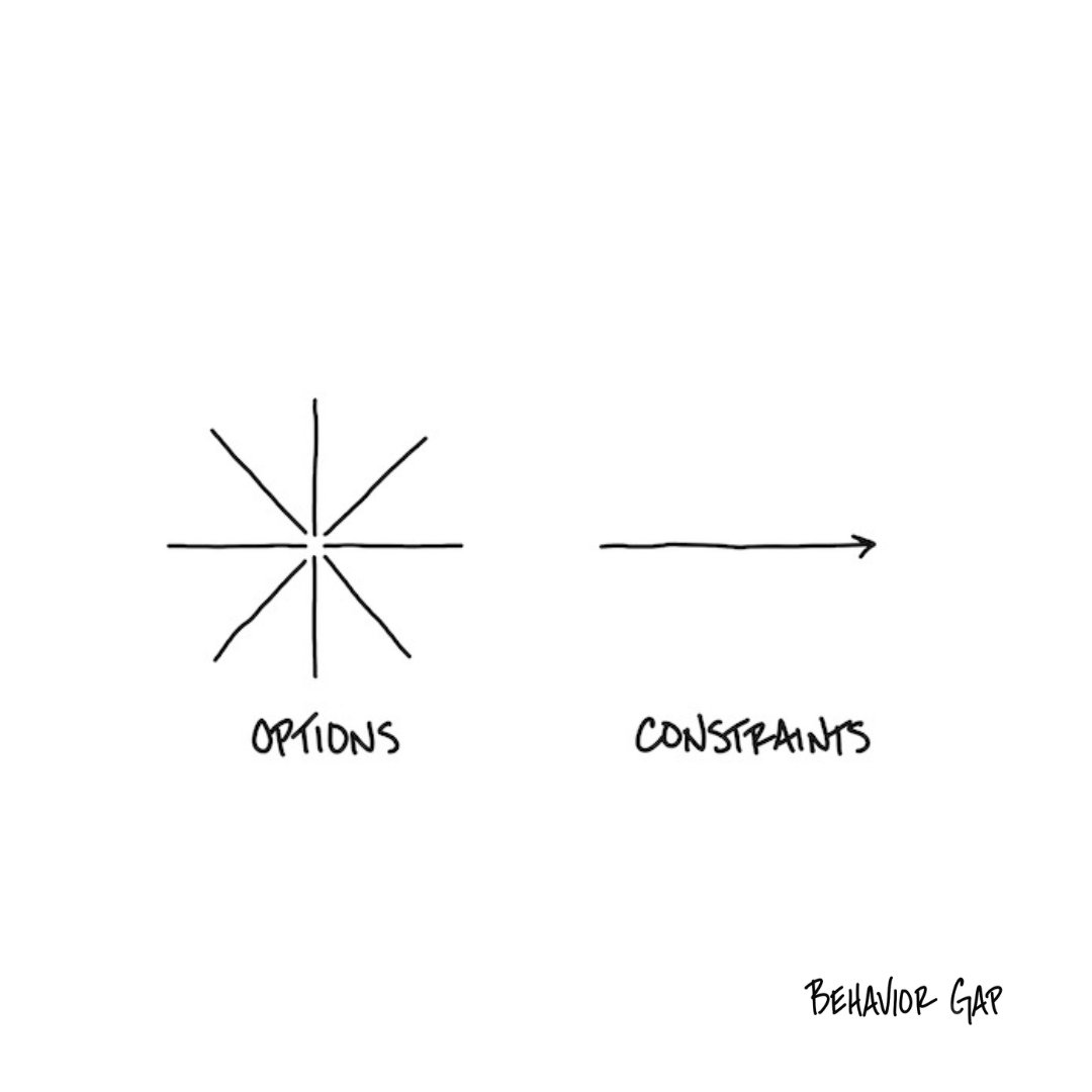 We live in a time of too many options. How many time management apps will you try before you just use a 3x5 index card? How long will you search for the perfect pen before you finally start writing? You can keep exploring options if you want. Or you can embrace the