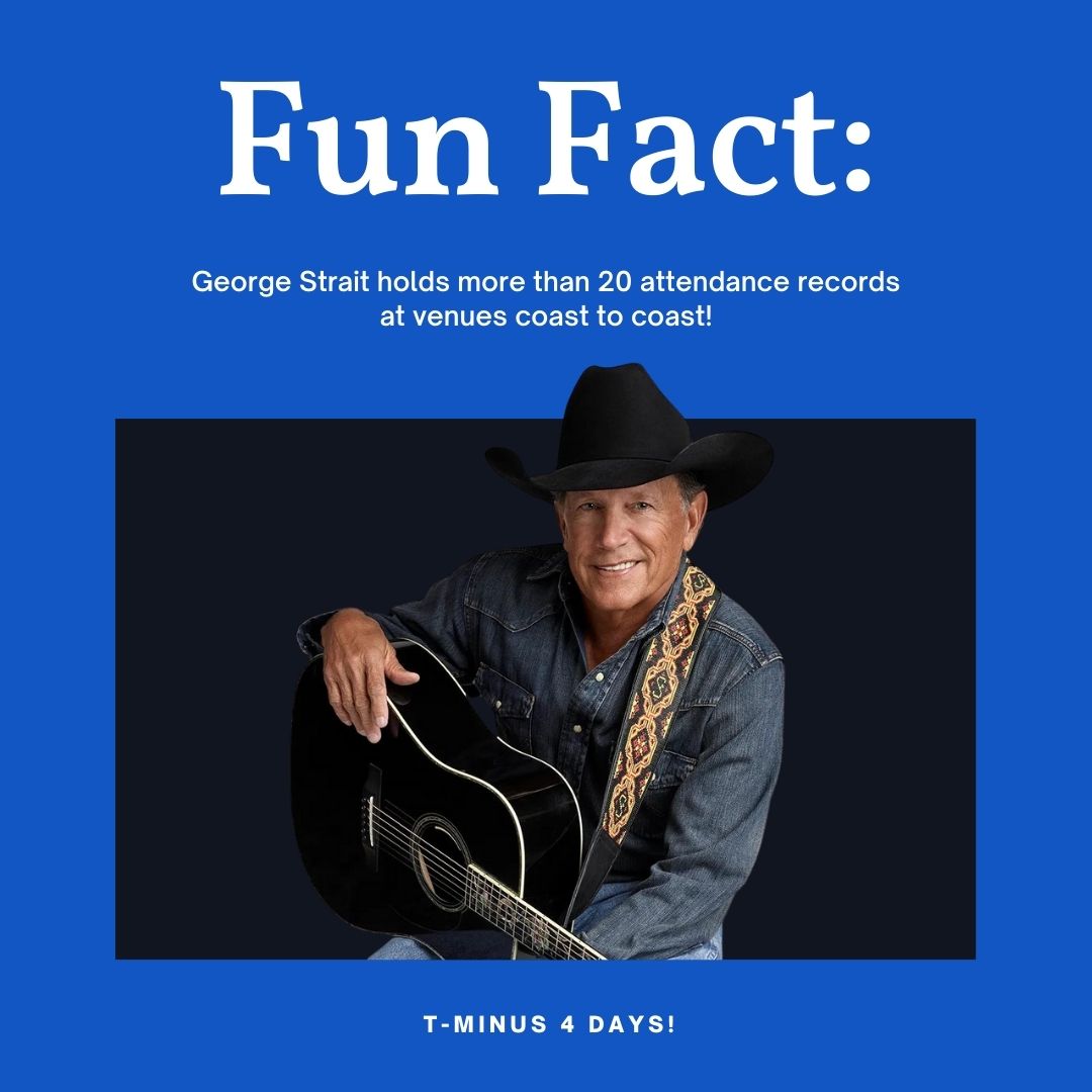 A couple of those venues were Columbus's Ohio Stadium record setting at 63,891 attendees and Milwaukee’s American Family Field record setting at 46,641 attendees! People love their country🤠! #GeorgeStrait #LOS #LucasOil
🎫 🎫 bit.ly/3rcWsBk