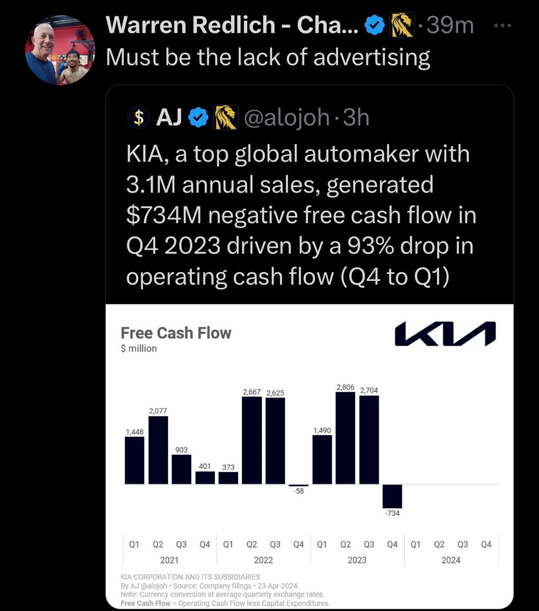 @greggertruck @elonmusk The majority of the country is living paycheck to paycheck and has zero savings. Things continue to get more expensive as cost of living surges upward. The thought of owning a home let alone a car for millions seems like a pipe dream. Global automarket has seen drastic declines…