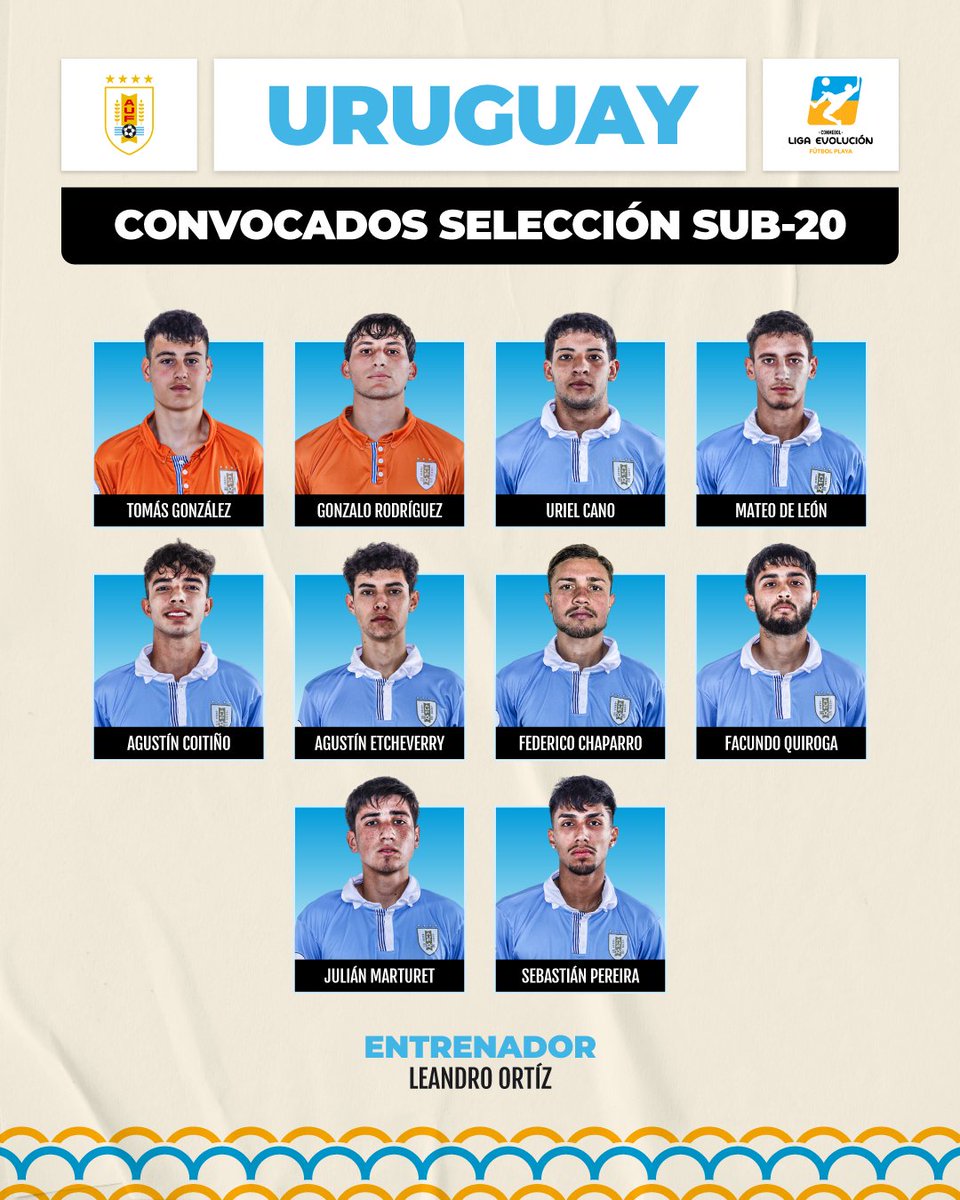 📋 Cᴏɴᴠᴏᴄᴀᴅᴏs Sᴇʟᴇᴄᴄɪᴏ́ɴ SUB-20

Éstos son los 10 jugadores elegidos por Leandro Ortíz para disputar la Liga Evolución Zona Sur 2024.

📍 Luque - Paraguay 

🗓️ Del 8 al 12 de mayo

#ElEquipoQueNosUne