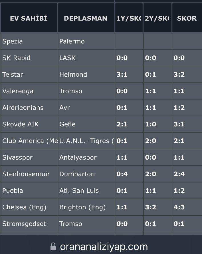 🍀SPEZİA-PALERMO
⏰16:00