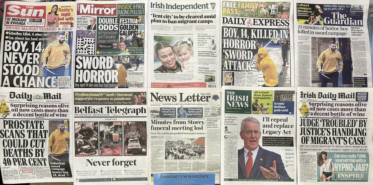 WEDNESDAY 1-5-24 HEADLINES……22 MINUTES OF HORROR: BOY KILLED IN SWORD RAMPAGE…..BOY, 14, NEVER STOOD A CHANCE……NEVER FORGET……I’LL REPEAL AND REPLACE LEGACY ACT…..MINUTES FROM STORY FUNERAL MEETING LOST…… IMMIGRATION GARDAI WON’T PHYSICALLY POLICE BORDER..#BuyANewspaper