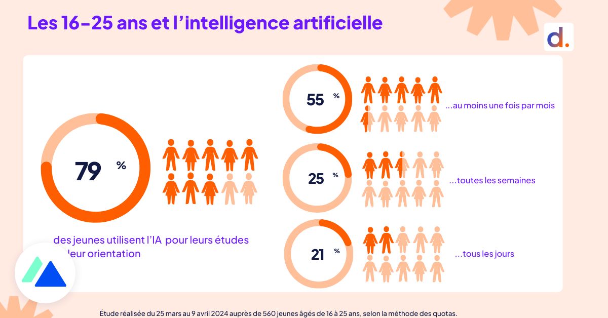 Chrystelle Meilland-Rey tweet media
