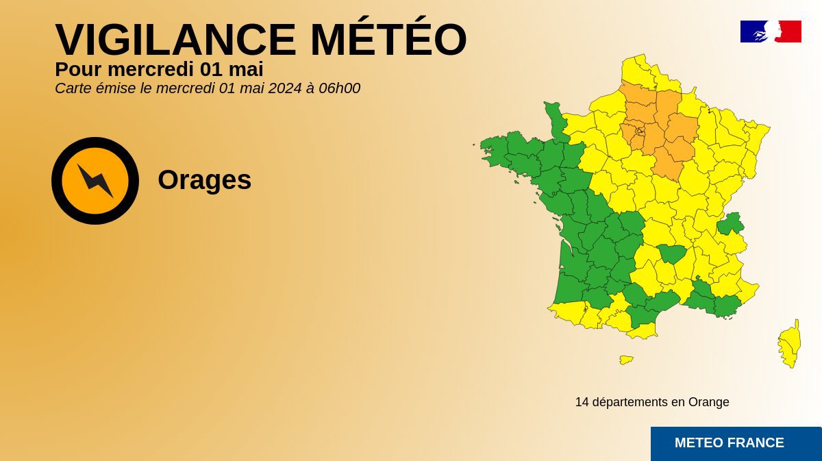 ⚠️🟠 Météo France lance une #VigilanceOrange #Orages ce #1erMai sur l’Oise et les départements d’Ile de France entre 19h et 3h du matin avec de fortes précipitations (10 à 30mm possible), de la grêle (grêlons de 2 à 3cm), du vent de 80/90 km/h et une activité électrique forte.