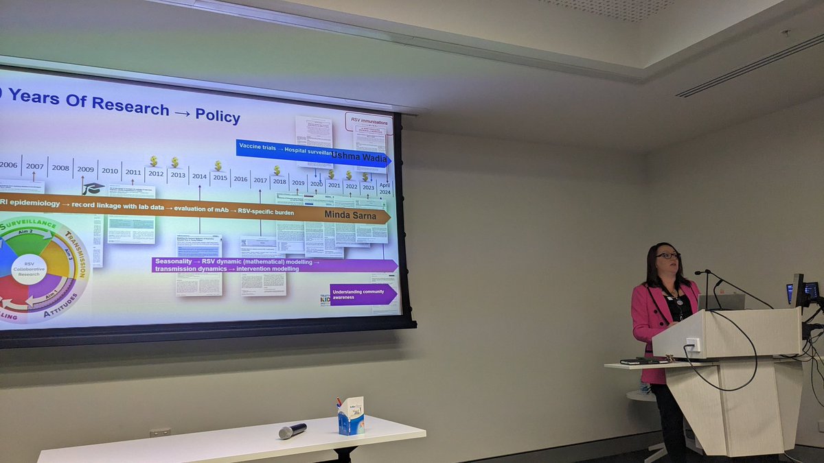 Fantastic @telethonkids seminar by @HannahMooreWA outlining 20 years of #RSV work leading to the vaccine program in WA. 
#epitwitter #IDepi #epidemiology