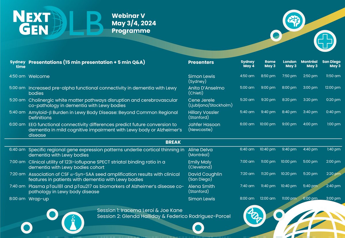 Get excited! Only a few days to go until the #NextGenDLB online conference on 3rd/4th May '24. Another incredible lineup of talks showcasing work from talented E/MCRs around the world. Be sure to register online and view the program at nextgendlb.com.  Don't miss out!