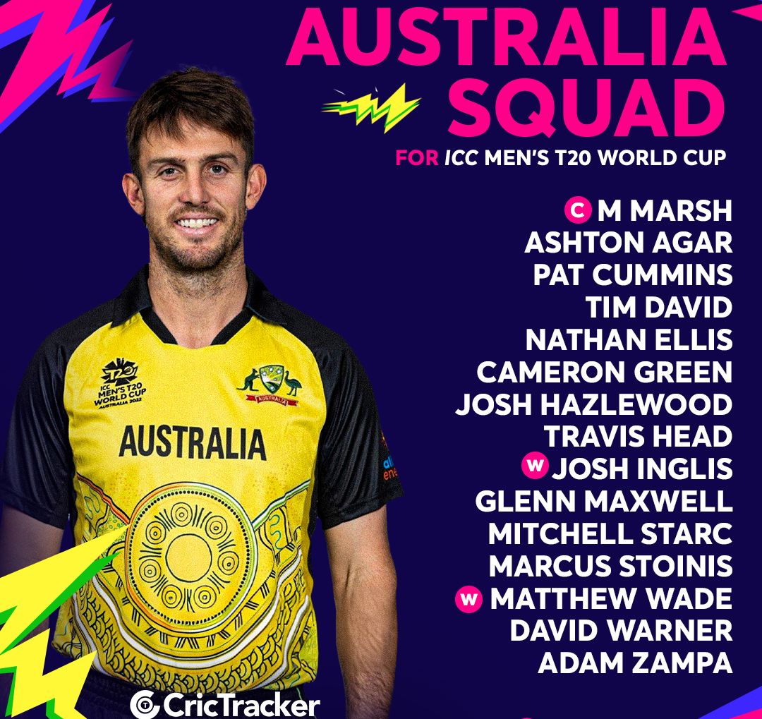 #australia announced their squad for #worldcup2024 
@cricketworldcup @CricketAus