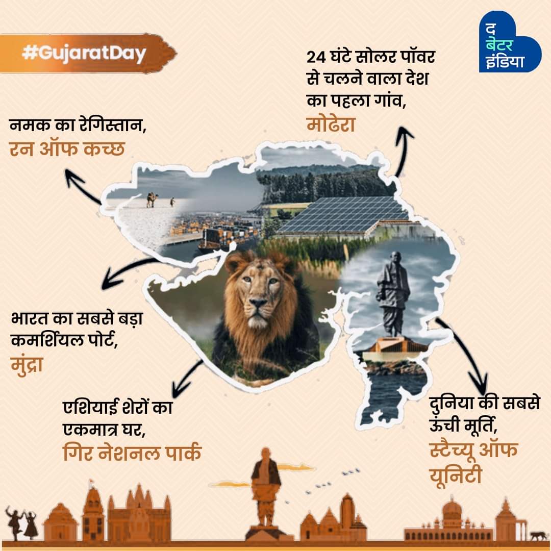 (1/3)#GujaratDay 

अपने आकर्षणों की वजह से ‘The Land Of Legends' के नाम से जाना जाने वाला गुजरात, अपनी कला, इतिहास, संगीत और संस्कृति का एक आदर्श मिश्रण प्रस्तुत करता है। इन खासियत के अलावा गुजरात एशियाई शेरों का भी एकमात्र घर है।