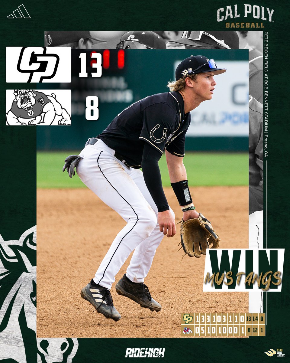 Big win tonight full of explosive hits! The Mustangs tallied 6 home runs with pairs each from Stafford and Daudet to beat Fresno State. #RideHigh