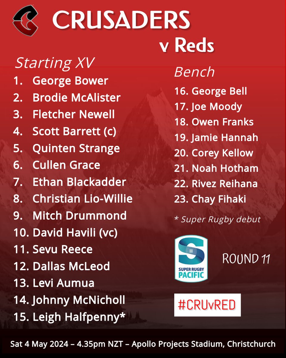 The Crusaders team to play the Reds on Saturday afternoon has been named. Leigh Halfpenny will make his Super Rugby debut & David Havili starts @ 10!🙌🏽 🏉 #CRUvRED 🗓️ Sat 4 May 2024 ⌚️ 4.35pm NZT 🏟️ Apollo Projects Stadium, Christchurch 📺 Sky Sport 1 🔗 crusaders.co.nz/latest/news/ha…