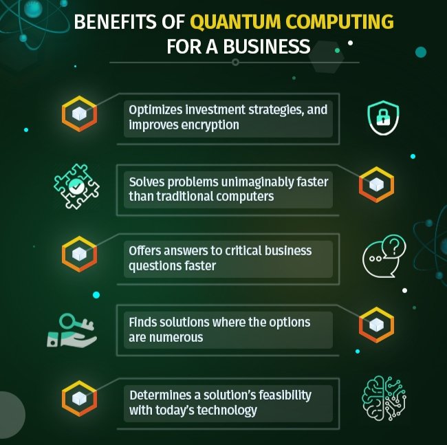 ProTek_'s tweet image. Benefits of Quantum Computing 
#QuantumComputing #QuantumMachineLearning #QuantumComputingApplications #DataAnalytics #AdvantagesofQuantuComputing #ArtificialIntelligence #MachineLearning