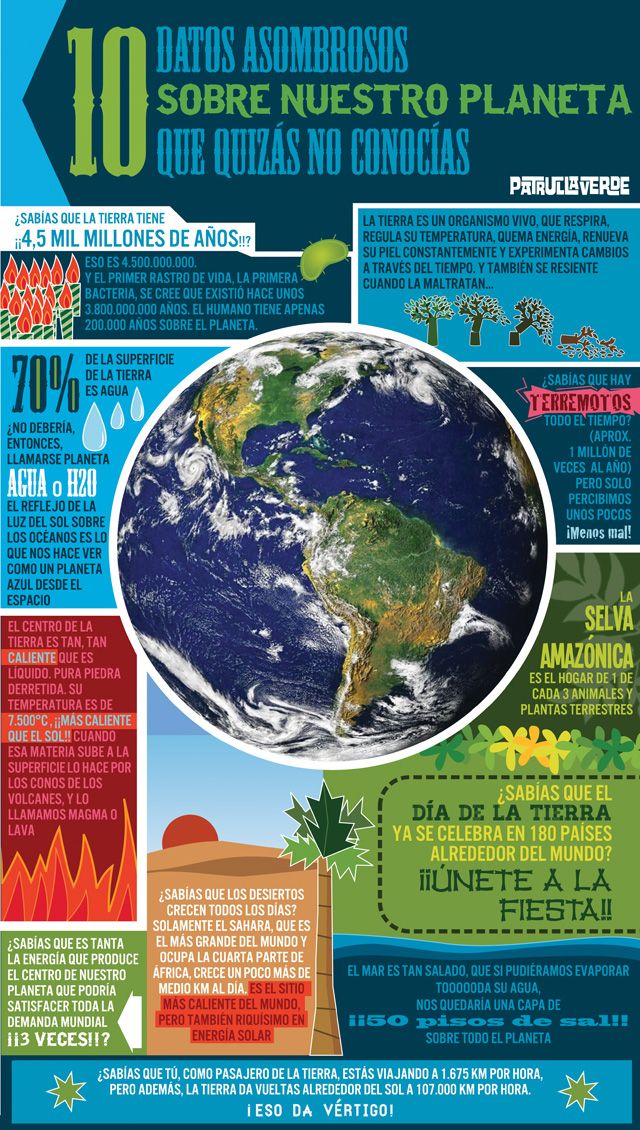 10 datos asombrosos sobre nuestros planeta 📊 Galería de infografías > pinterest.es/crciencia/info…
