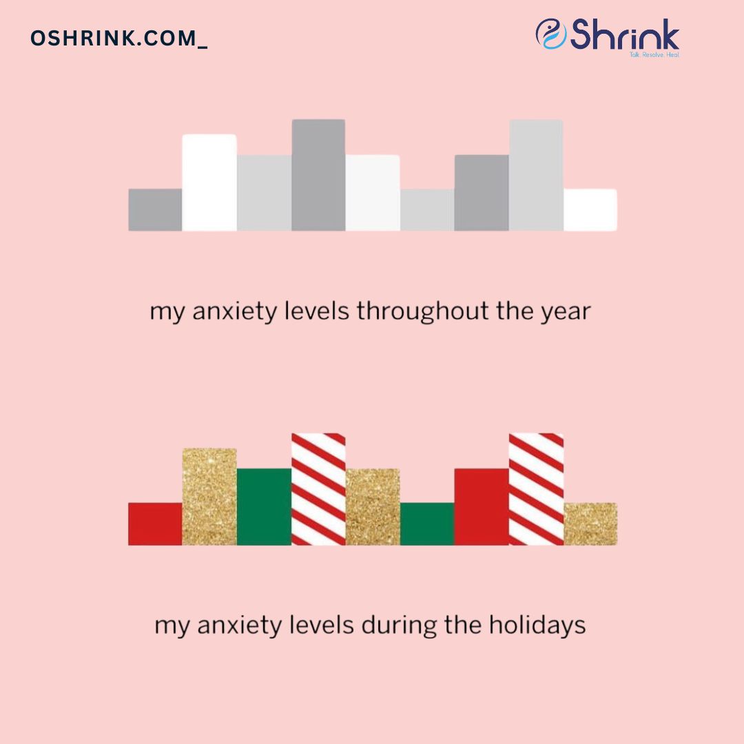 My anxiety levels throughout the year vs. my anxiety levels during the holidays 📉✨
.
.
.
.
#oshrink #anxiety #anxietyissues #anxietyrelief #mentalhealth #mentalhealthcare #mentalhealthapp