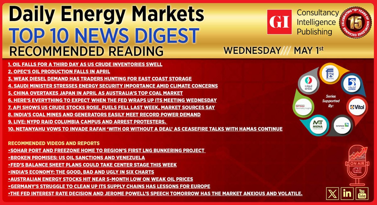 Wednesday saw oil prices drop for the third consecutive day due to increased US crude inventories & production, coupled with rising optimism for a Middle East ceasefire. #OOTT

Follow the link below for more insights in today's top daily news digest.

lnkd.in/dUwReAiE