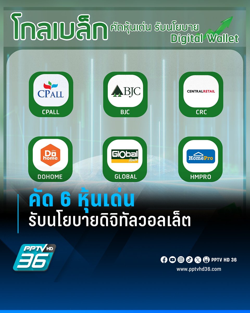 บล. โกลเบล็ก ประเมินหุ้นไทยสัปดาห์นี้ Sideway แนะกลยุทธ์ลงทุนในหุ้นได้ประโยชน์จากนโยบาย Digital Wallet

อ่านต่อ : pptvhd36.com/news/222879

#PPTVHD36 #ครบทุกข่าวเข้าใจคอกีฬา #PPTVNews #หุ้น #ดิจิทัลวอลเล็ต #นโยบายดิจิทัลวอลเล็ต #ตลาดหุ้นไทย #แนวโน้มราคาทอง #CPALL #BJC #CRC #DOHOME