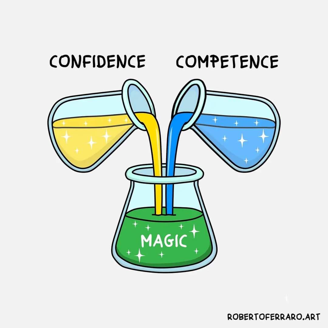 Confidence + competence = magic #design #innovation #organicfarming #nobletransformationhub #ai