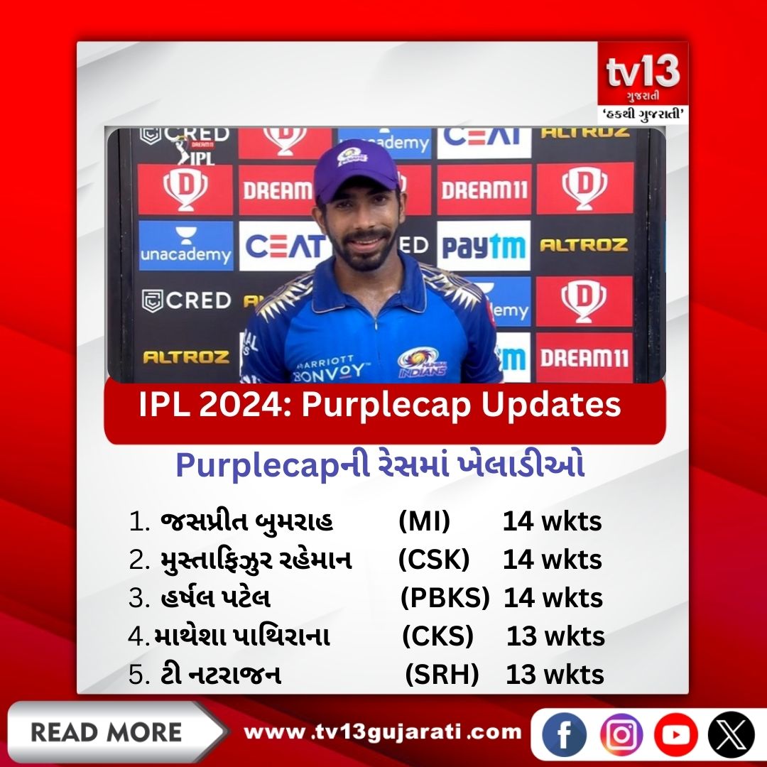 IPL 2024: Purplecap Updates

#ipl2024updates #Purple #Cap #IPLUpdates  #JaspreetBumrah #Cricket #tv13gujarati