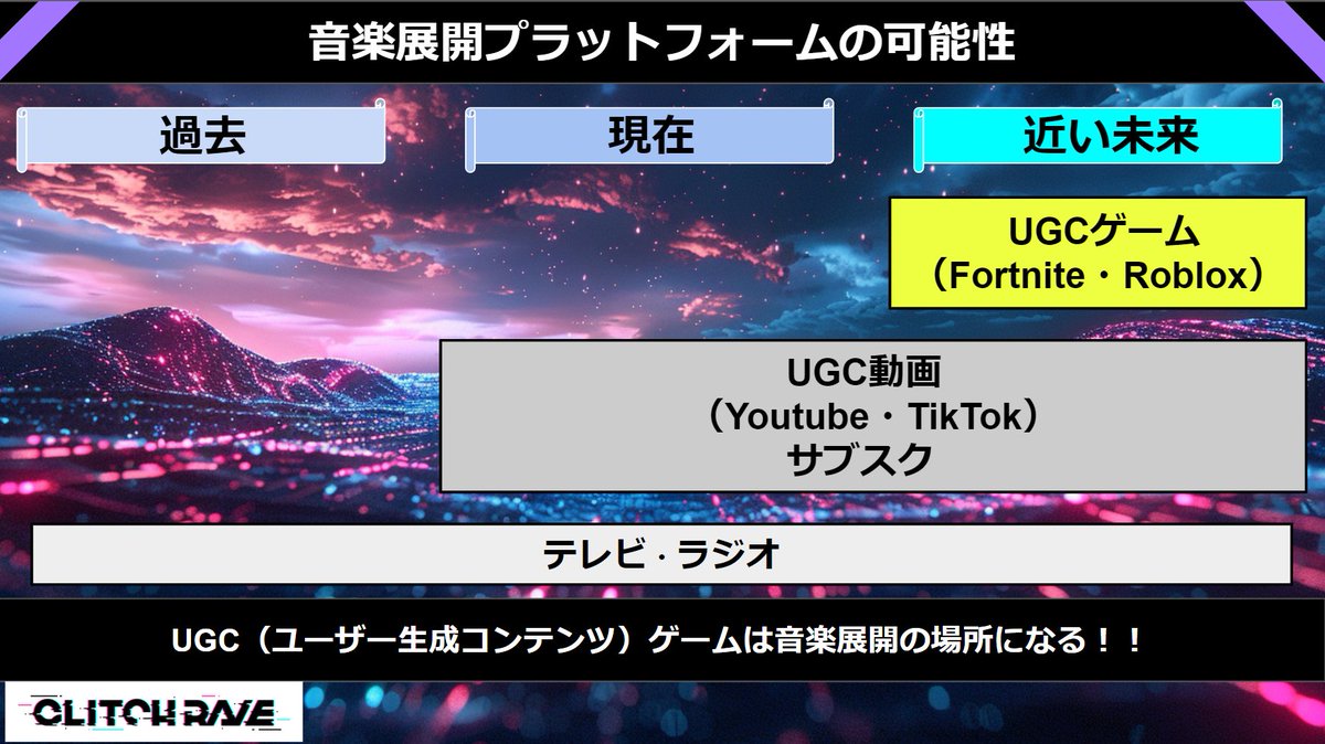 UGC（ユーザー生成コンテンツ）ゲームプラットフォームは、次の時代の音楽展開の一つの場所になると私は信じています！ 今では当たり前のYoutubeやTikTok、サブスクでの音楽展開も20年前はどうだったでしょう Fortnite、Robloxで私は音楽×ゲームコンテンツを作っていきます x.com/Misositaworks/…