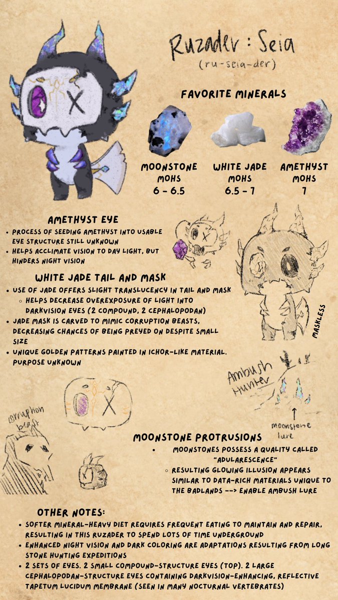 Decided to reformat this into a single-page, easier-to-read layout. With some more functional anatomy ideas tossed in...

#ruzader #ruzaders design: moonstone / amethyst / white jade