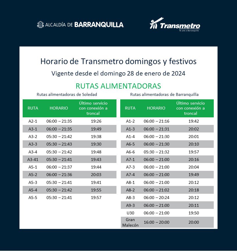 transmetrobaq tweet picture