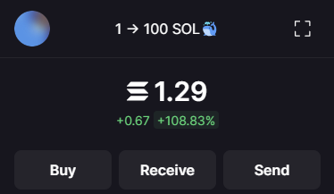 ohexoh21's tweet photo. alright, starting my 1 -> 100 $SOL challenge trading solana memecoins.

been seeing everyone do this shit on here, so I've decided to give it a go.

currently up .29 SOL in the first hour, but have a KILLER play, stay tuned for the alpha drop.

setting up a TG for those of you wanting live updates!

follow along if you like making money🏦