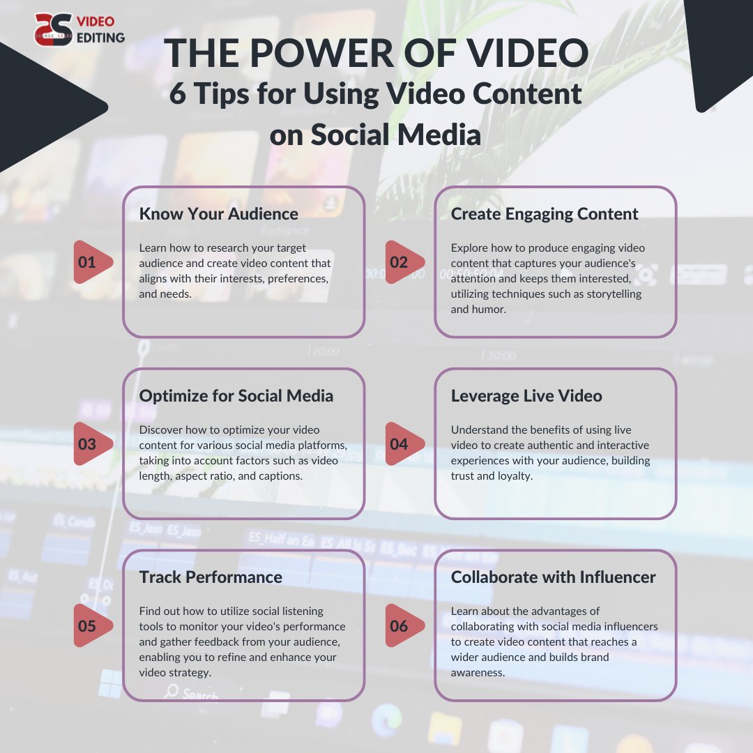 Master Social Media Like a Pro: 6 Expert Tips for Leveraging Video Content!
 #VideoMarketing #BrandPromotion #ProductShowcase #BrandAwareness #WebsiteTraffic  #SavageSales #SavageSalesVideoEditing #EngagingContent #SEOStrategies