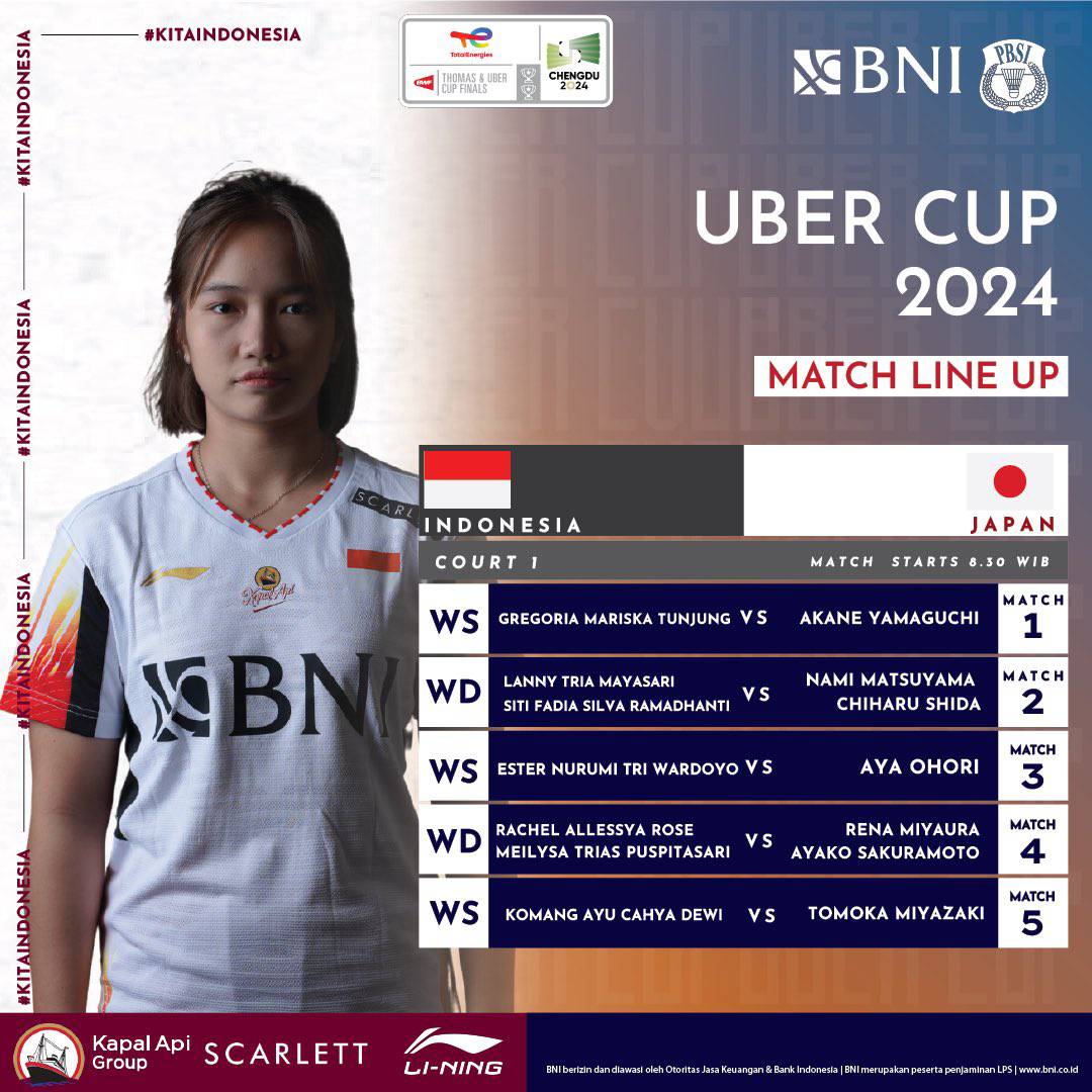 Tim putri bulu tangkis Indonesia akan menghadapi Jepang di laga terakhir penyisihan Grup C Uber Cup 2024.

Pertandingan untuk memperebutkan juara group ini akan dimainkan pada Rabu (1/5/2024) pukul 08.30 WIB.

#breakingskor