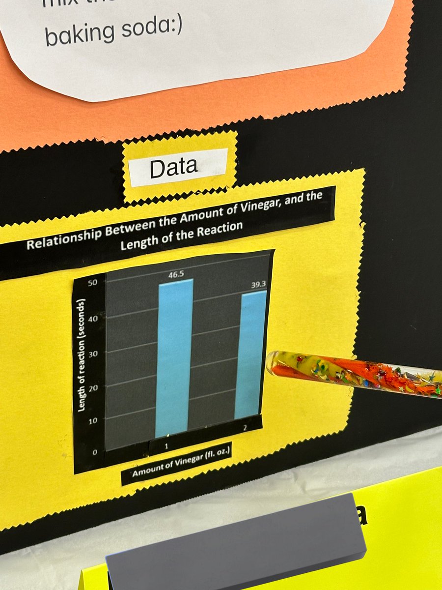 Our science fair was a hit! Thank you to all of the students who worked hard presenting and explaining  their experiments! #ScienceFair #Investigation #CFISD 
🧫 🧪 🧬 🌋🌋🧫🧪🧬🌋🧫🧪🧬🧫
@FelderTamera @MrsKovanda @CarrieAnneEd @NatashaJernagin @JonesAshsmith1