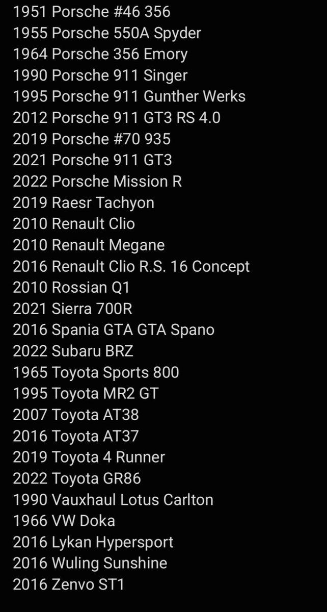 Updated list of all rare cars in FH5