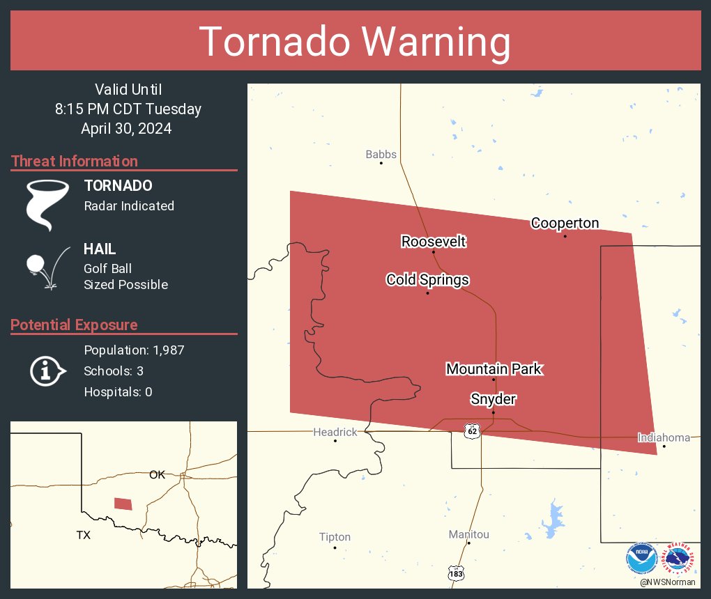 Tornado Warning including Snyder OK, Mountain Park OK and Roosevelt OK until 8:15 PM CDT