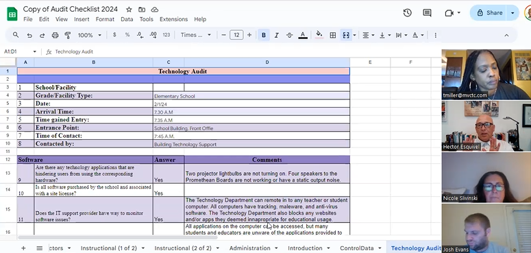 Good Virtual Office Hours microlecture tonight on how conducting a technology audit in a school is essential for ensuring that technology is leveraged effectively to support teaching, learning, and administrative processes while also addressing security, compliance, and budget.