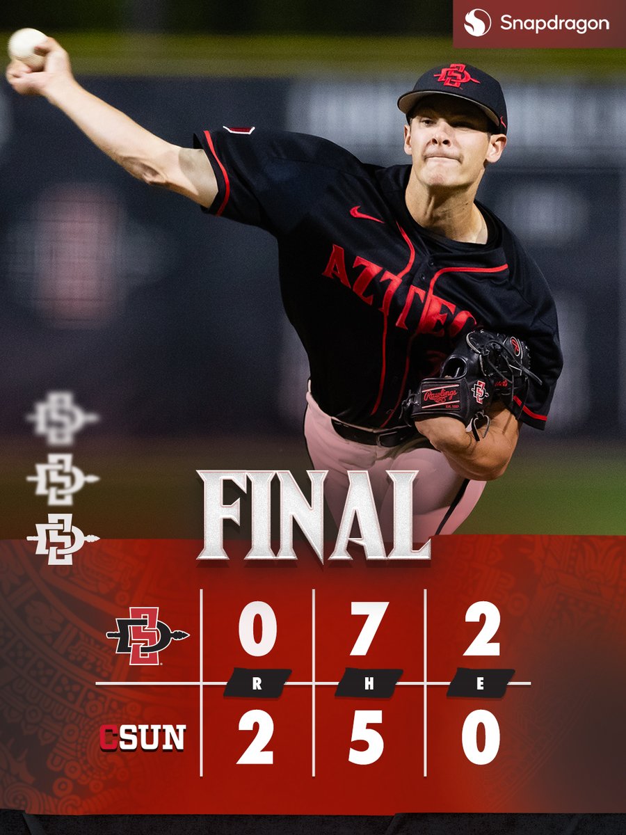 Tuesday's final from Northridge. We're back home this weekend for a three-game #MW series against Fresno State at Tony Gwynn Stadium (May 3-5). #GoAztecs