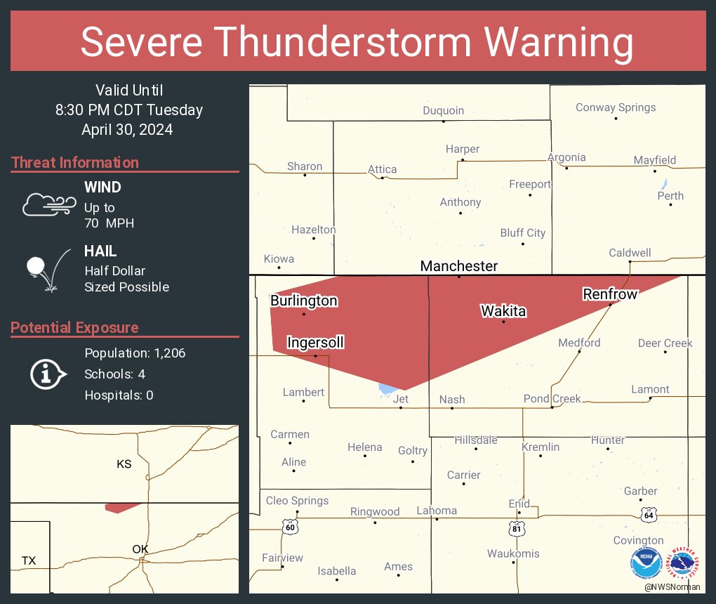 Severe Thunderstorm Warning including Wakita OK, Burlington OK and Manchester OK until 8:30 PM CDT. This storm will contain wind gusts to 70 MPH!