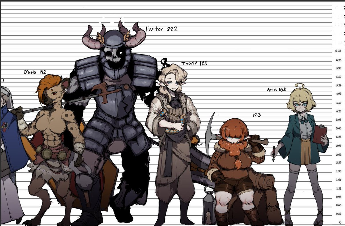 mafuokaoka2's tweet photo. height chart
#drawing #ArtistOnTwitter #art #arttwt #ProjectNOA #Overcometh #ProjectNOAovercometh https://t.co/b5R1ffuspN