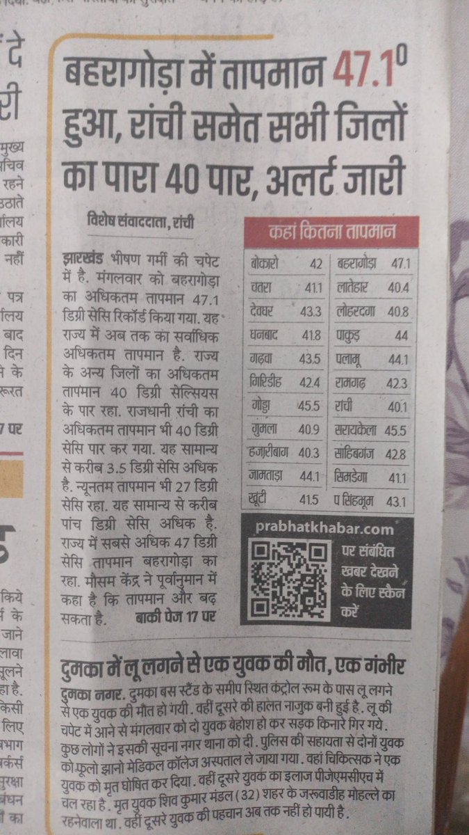 omiamitdas's tweet photo. झारखंड सरकार के आदेश के बावजूद रांची के काफी स्कूलों ने 1 से 8 क्लास तक छुट्टी नही की है ,कृपया इसकी जांच करवाने की कृपा करे। #cmjharkhand
#champaisorencm https://t.co/5VEjNitxXM