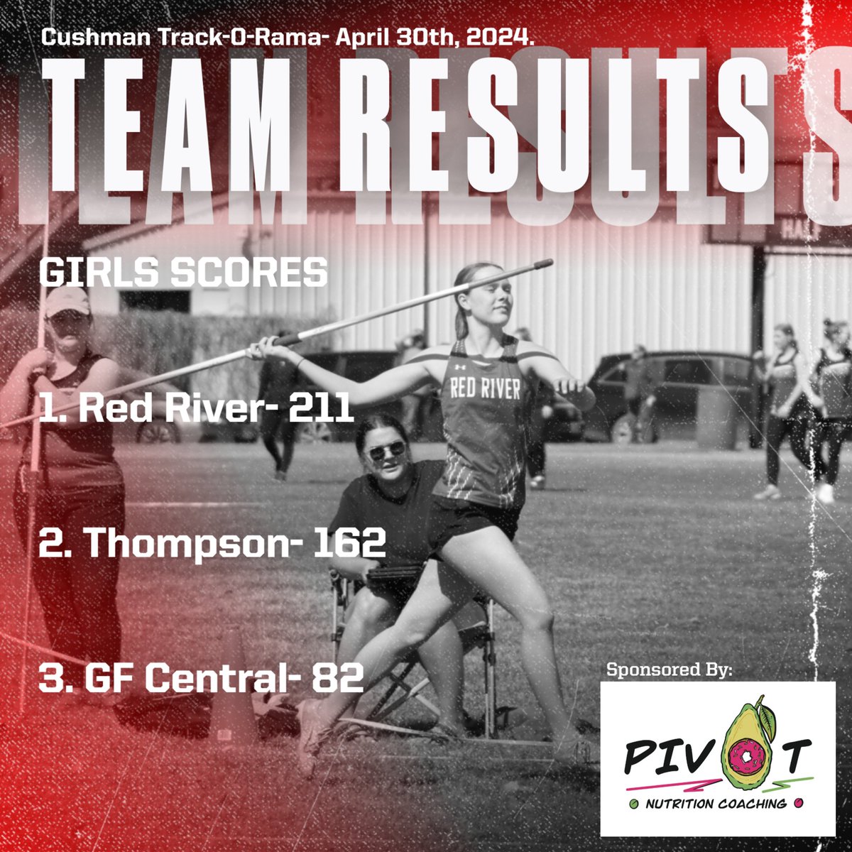 4.30.24- Cushman Track-O-Rama Team Results. @RRHSactivities SPONSOR INFORMATION- Pivot Nutrition.