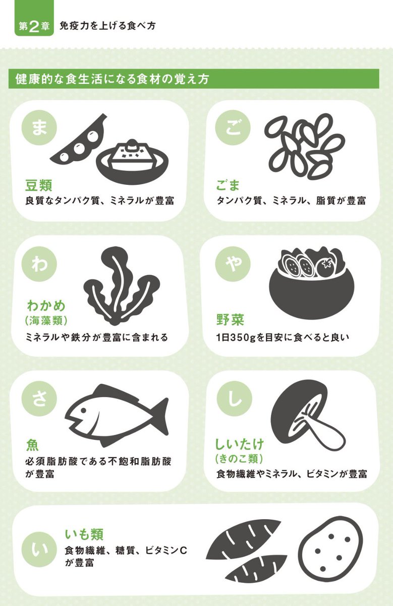 『バランスの良い食事』って
具体的に何食べたらいいの？？

と思う人もいるかもしれないが、
『ま・ご・わ・や・さ・し・い』
が日本人に1番合っている。

PFCバランスも大事だけど、
ミネラル、食物繊維も摂る方が、
痩せるし、肌艶も綺麗になる！