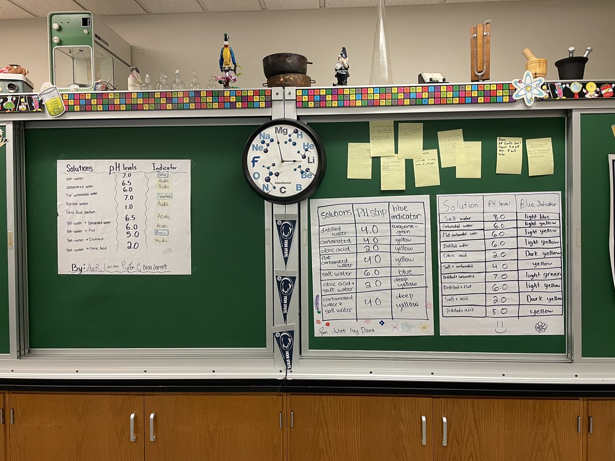 mrmarko_chem's tweet photo. #todayin312 we used our investigative skills to see how carbonated water can affect pH - does that help us explain how chemistry can save oysters?? @quakervalley @QVHSPrincipal @OpenSciEd @AIU3MSC https://t.co/mESqea8RHq
