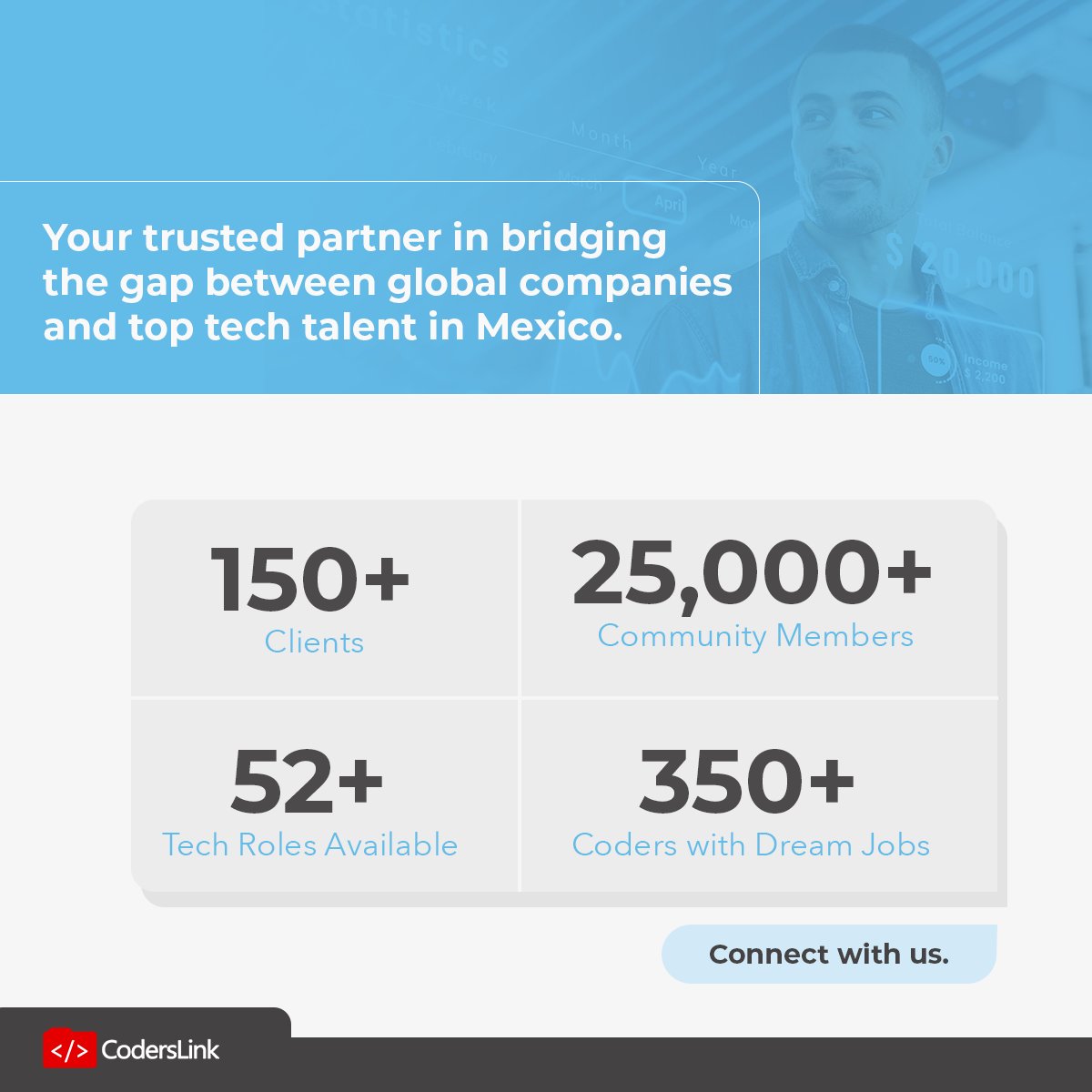 At CodersLink we Link innovative companies with world-class Coding Talent. Learn More about us: bit.ly/4a4ZaJg