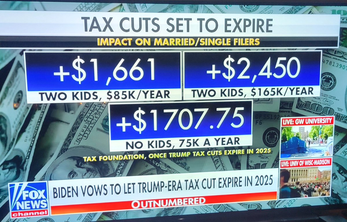 So Biden is going to repeal the tax breaks to the middle class? Who plans on voting for Biden in 2024?