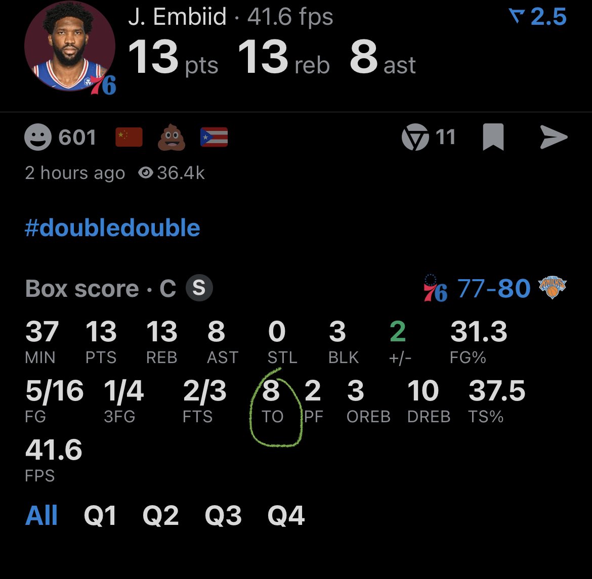 Embiid on quadruple double watch