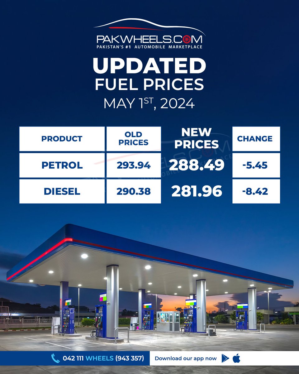 #PetrolDieselPrice #Pakistan