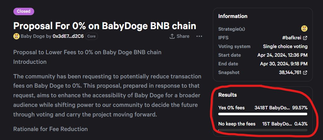 🚨 BREAKING

#BabyDoge proposal for 0% fees on #BNB is closed and has officially PASSED!! 🌙

The 10% tax allowed us to get where we are today. 0% tax opens the door to NEW OPPORTUNITIES!!

CONGRATULATIONS to the entire #BabyDogeArmy!!

#BabyDogeCoin