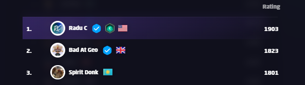 1900 is finally achieved, simply incredible. 🥳 I believe I'm the first person to do it legit. 2000 next?